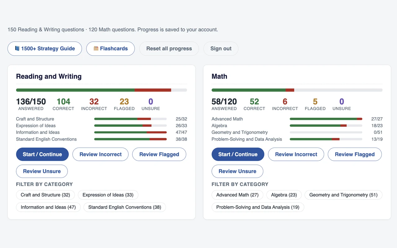 Preview of SAT New Bank Study Tool