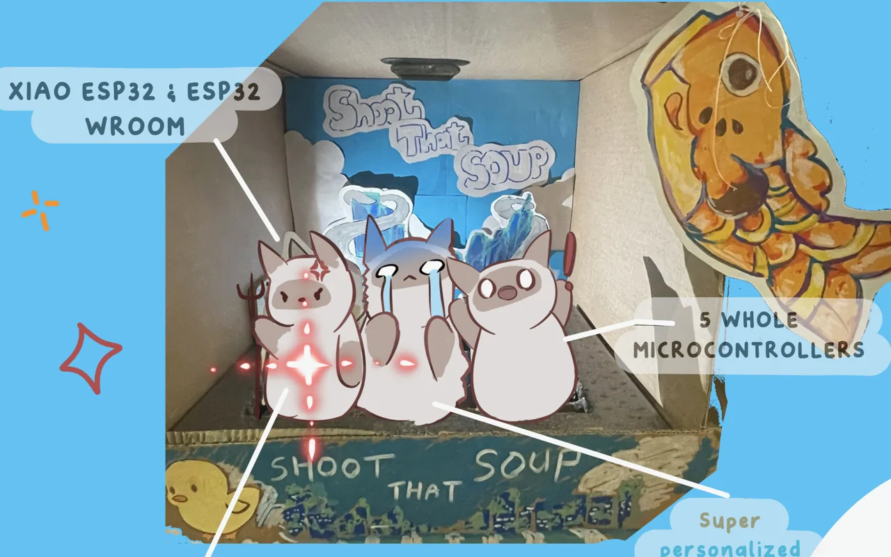 Preview of Shoot That Soup
